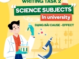 SAMPLE WRITING TASK 2 - TOPIC SCIENCE SUBJECTS - DẠNG BÀI CAUSE - EFFECT