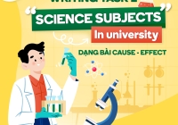 SAMPLE WRITING TASK 2 - TOPIC SCIENCE SUBJECTS  - DẠNG BÀI CAUSE - EFFECT 